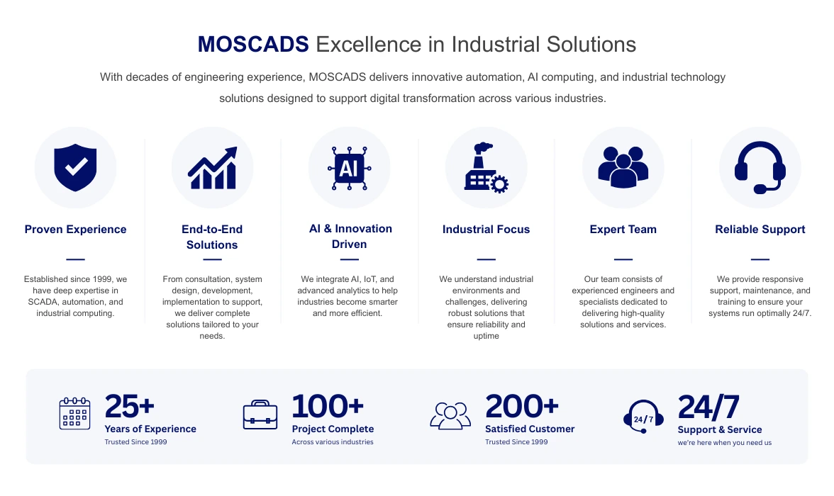 MOSCADS Industrial Solutions